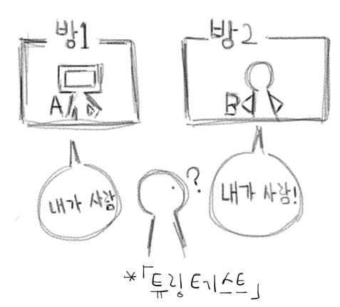 스크린샷 2014-04-17 오전 9.21.23.png