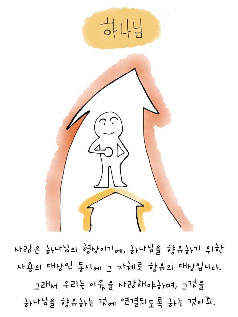 아우구스티누스_향유와 사용.007